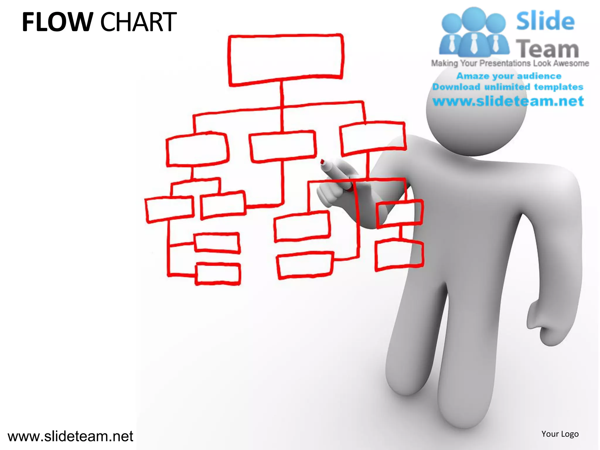 FLOW CHART




www.slideteam.net   Your Logo
 