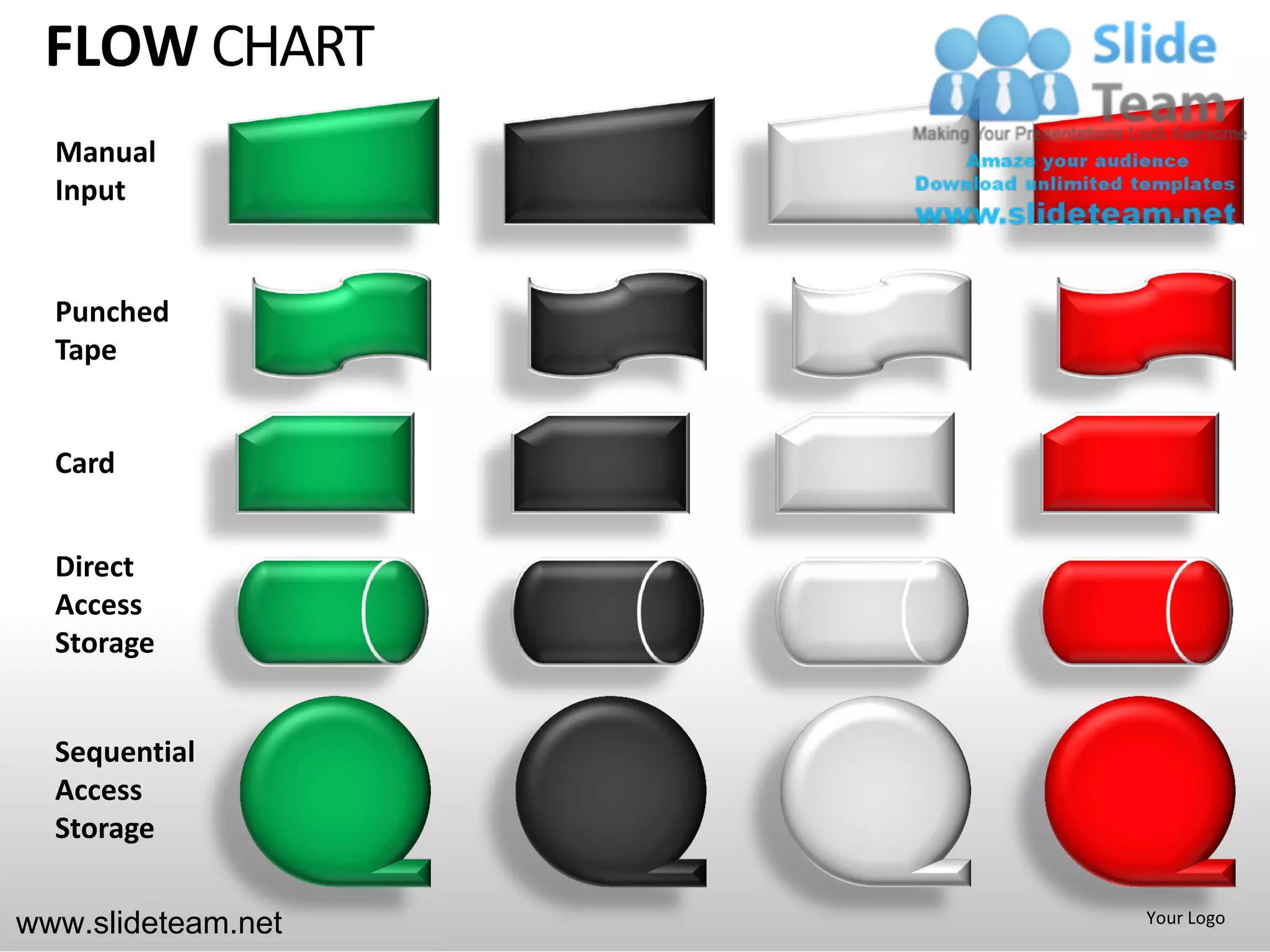 FLOW CHART
  Manual
  Input


  Punched
  Tape


  Card


  Direct
  Access
  Storage


  Sequential
  Access
  Storage


www.slideteam.net   Your Logo
 