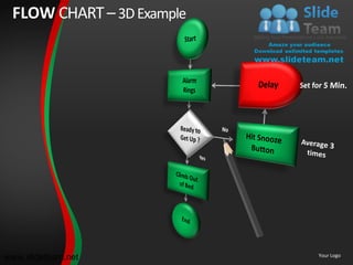 FLOW CHART – 3D Example




www.slideteam.net          Your Logo
 
