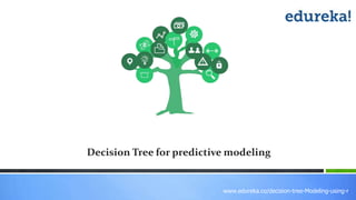 www.edureka.co/decision-tree-Modeling-using-r
Decision Tree for predictive modeling
 