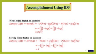 Weak Wind factor on decision
Entropy 𝐷|𝑊 = 𝑤𝑒𝑒𝑎𝑘 = −𝑃 𝑁𝑜 ∗ 𝑙𝑜𝑔2
𝑝
𝑁𝑜 − 𝑃 𝑌𝑒𝑠 ∗ 𝑙𝑜𝑔2
𝑝
𝑌𝑒𝑠
= −
2
8
∗ 𝑙𝑜𝑔2
2
8
−
6
8
∗ 𝑙𝑜𝑔2
6
8
= 0.811
Strong Wind factor on decision
Entropy 𝐷|𝑊 = 𝑠𝑡𝑟𝑜𝑛𝑔 = −𝑃 𝑁𝑜 ∗ 𝑙𝑜𝑔2
𝑝
𝑁𝑜 − 𝑃 𝑌𝑒𝑠 ∗ 𝑙𝑜𝑔2
𝑝
𝑌𝑒𝑠
= −
3
6
∗ 𝑙𝑜𝑔2
3
6
−
3
6
∗ 𝑙𝑜𝑔2
3
6
= 1
Cont…
Accomplishment Using ID3
13
 