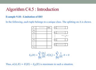Algorithm C4.5 : Introduction
Example 9.18 : Limitation of ID3
In the following, each tuple belongs to a unique class. The splitting on A is shown.
𝐸𝐴 𝐷 =
𝑗=1
𝑛
𝐷𝑗
𝐷
. 𝐸 𝐷𝑗 =
𝑗=1
𝑛
1
𝐷
. 0 = 0
Thus, 𝛼 𝐴, 𝐷 = 𝐸 𝐷 − 𝐸𝐴 𝐷 is maximum in such a situation.
 