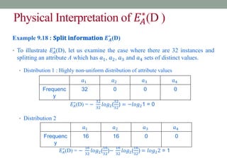 Physical Interpretation of 𝐸𝐴
∗
(D )
Example 9.18 : 𝐒𝐩𝐥𝐢𝐭 𝐢𝐧𝐟𝐨𝐫𝐦𝐚𝐭𝐢𝐨𝐧 𝑬𝑨
∗
(D)
• To illustrate 𝐸𝐴
∗
(D), let us examine the case where there are 32 instances and
splitting an attribute A which has 𝑎1, 𝑎2, 𝑎3 and 𝑎4 sets of distinct values.
• Distribution 1 : Highly non-uniform distribution of attribute values
• Distribution 2
𝑎1 𝑎2 𝑎3 𝑎4
Frequenc
y
32 0 0 0
𝐸𝐴
∗
(D) = −
32
32
𝑙𝑜𝑔2(
32
32
) = −𝑙𝑜𝑔21 = 0
𝑎1 𝑎2 𝑎3 𝑎4
Frequenc
y
16 16 0 0
𝐸𝐴
∗
(D) = −
16
32
𝑙𝑜𝑔2(
16
32
)−
16
32
𝑙𝑜𝑔2(
16
32
) = 𝑙𝑜𝑔22 = 1
 