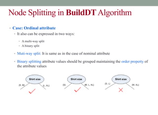 Node Splitting in BuildDTAlgorithm
• Case: Ordinal attribute
• It also can be expressed in two ways:
• A multi-way split
• A binary split
• Muti-way split: It is same as in the case of nominal attribute
• Binary splitting attribute values should be grouped maintaining the order property of
the attribute values
 