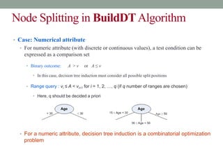 Node Splitting in BuildDTAlgorithm
• Case: Numerical attribute
• For numeric attribute (with discrete or continuous values), a test condition can be
expressed as a comparison set
• Binary outcome: A > v or A ≤ v
• In this case, decision tree induction must consider all possible split positions
• Range query : vi ≤ A < vi+1 for i = 1, 2, …, q (if q number of ranges are chosen)
• Here, q should be decided a priori
• For a numeric attribute, decision tree induction is a combinatorial optimization
problem
 