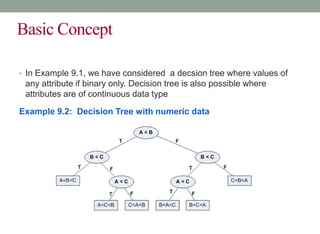 Basic Concept
• In Example 9.1, we have considered a decsion tree where values of
any attribute if binary only. Decision tree is also possible where
attributes are of continuous data type
Example 9.2: Decision Tree with numeric data
 
