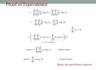 Proof of Equivalence
= −
𝑗=1
𝑛
𝑖=1
𝑘
𝑓𝑖𝑗
𝑁𝑗
. log2 𝑓𝑖𝑗 +
𝑗=1
𝑛
𝑖=1
𝑘
𝑓𝑖𝑗
𝑁𝑗
. log2 𝑁𝑗
= −
𝑗=1
𝑛
𝑖=1
𝑘
𝑓𝑖𝑗
𝑁𝑗
. log2 𝑓𝑖𝑗 +
𝑗=1
1
𝑁𝑗
𝑁
. log2 𝑁𝑗
∵
𝑖=1
𝑘
𝑓𝑖𝑗 = 𝑁𝑗
= −
𝑗=1
𝑛
𝑖=1
𝑘
𝑓𝑖𝑗. log2 𝑓𝑖𝑗 +
𝑗=1
𝑛
𝑁𝑗 log2 𝑁𝑗 𝑁
= (−𝑉 + 𝑆) 𝑁
where 𝑉 =
𝑗=1
𝑛
𝑖=1
𝑘
𝑓𝑖𝑗. log2 𝑓𝑖𝑗 (Entries sum)
𝑎𝑛𝑑 𝑆 =
𝑗=1
𝑛
𝑁𝑗 log2 𝑁𝑗 (𝐶𝑜𝑙𝑢𝑚𝑛 𝑆𝑢𝑚)
Hence, the equivalence is proved.
 