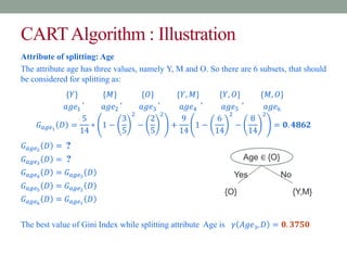 CARTAlgorithm : Illustration
Attribute of splitting: Age
The attribute age has three values, namely Y, M and O. So there are 6 subsets, that should
be considered for splitting as:
{𝑌}
𝑎𝑔𝑒1
,
{𝑀}
𝑎𝑔𝑒2
,
{𝑂}
𝑎𝑔𝑒3
,
{𝑌, 𝑀}
𝑎𝑔𝑒4
,
{𝑌, 𝑂}
𝑎𝑔𝑒5
,
{𝑀, 𝑂}
𝑎𝑔𝑒6
𝐺𝑎𝑔𝑒1
𝐷 =
5
14
∗ 1 −
3
5
2
−
2
5
2
+
9
14
1 −
6
14
2
−
8
14
2
= 𝟎. 𝟒𝟖𝟔𝟐
𝐺𝑎𝑔𝑒2
𝐷 = ?
𝐺𝑎𝑔𝑒3
𝐷 = ?
𝐺𝑎𝑔𝑒4
𝐷 = 𝐺𝑎𝑔𝑒3
𝐷
𝐺𝑎𝑔𝑒5
𝐷 = 𝐺𝑎𝑔𝑒2
𝐷
𝐺𝑎𝑔𝑒6
𝐷 = 𝐺𝑎𝑔𝑒1
𝐷
The best value of Gini Index while splitting attribute Age is 𝛾 𝐴𝑔𝑒3, 𝐷 = 𝟎. 𝟑𝟕𝟓𝟎
Age ∈ {O}
{O} {Y,M}
Yes No
 