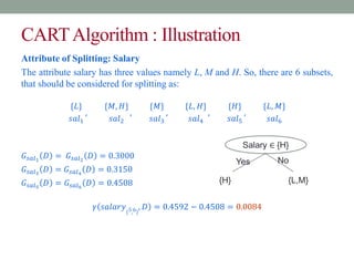 CARTAlgorithm : Illustration
Attribute of Splitting: Salary
The attribute salary has three values namely L, M and H. So, there are 6 subsets,
that should be considered for splitting as:
{𝐿}
𝑠𝑎𝑙1
,
{𝑀, 𝐻}
𝑠𝑎𝑙2
,
{𝑀}
𝑠𝑎𝑙3
,
{𝐿, 𝐻}
𝑠𝑎𝑙4
,
{𝐻}
𝑠𝑎𝑙5
,
{𝐿, 𝑀}
𝑠𝑎𝑙6
𝐺𝑠𝑎𝑙1
𝐷 = 𝐺𝑠𝑎𝑙2
𝐷 = 0.3000
𝐺𝑠𝑎𝑙3
𝐷 = 𝐺𝑠𝑎𝑙4
𝐷 = 0.3150
𝐺𝑠𝑎𝑙5
𝐷 = 𝐺𝑠𝑎𝑙6
𝐷 = 0.4508
𝛾 𝑠𝑎𝑙𝑎𝑟𝑦(5,6)
, 𝐷 = 0.4592 − 0.4508 = 0.0084
Salary ∈ {H}
{H} {L,M}
Yes No
 