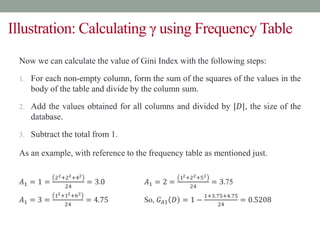 Illustration: Calculating γ using Frequency Table
Now we can calculate the value of Gini Index with the following steps:
1. For each non-empty column, form the sum of the squares of the values in the
body of the table and divide by the column sum.
2. Add the values obtained for all columns and divided by |𝐷|, the size of the
database.
3. Subtract the total from 1.
As an example, with reference to the frequency table as mentioned just.
𝐴1 = 1 =
22+22+42
24
= 3.0 𝐴1 = 2 =
12+22+52
24
= 3.75
𝐴1 = 3 =
12+12+62
24
= 4.75 So, 𝐺𝐴1 𝐷 = 1 −
1+3.75+4.75
24
= 0.5208
 