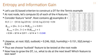 Decision Tree in Machine learning with random forest and classification ...