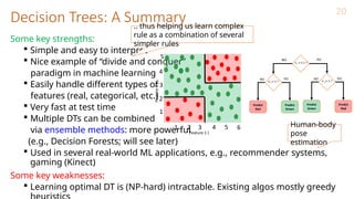 Decision Tree in Machine learning with random forest and classification ...