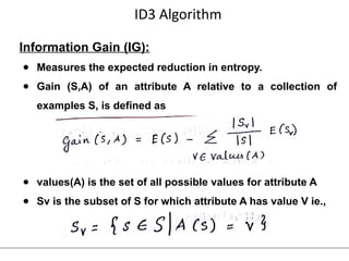 Comprehensive Guide to Supervised Learning and Decision Tree Algorithms ...