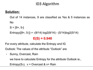 Ib3 Algorithm Instances Comprehensive Guide to Supervised Learning and Decision Tree Algorithms ...