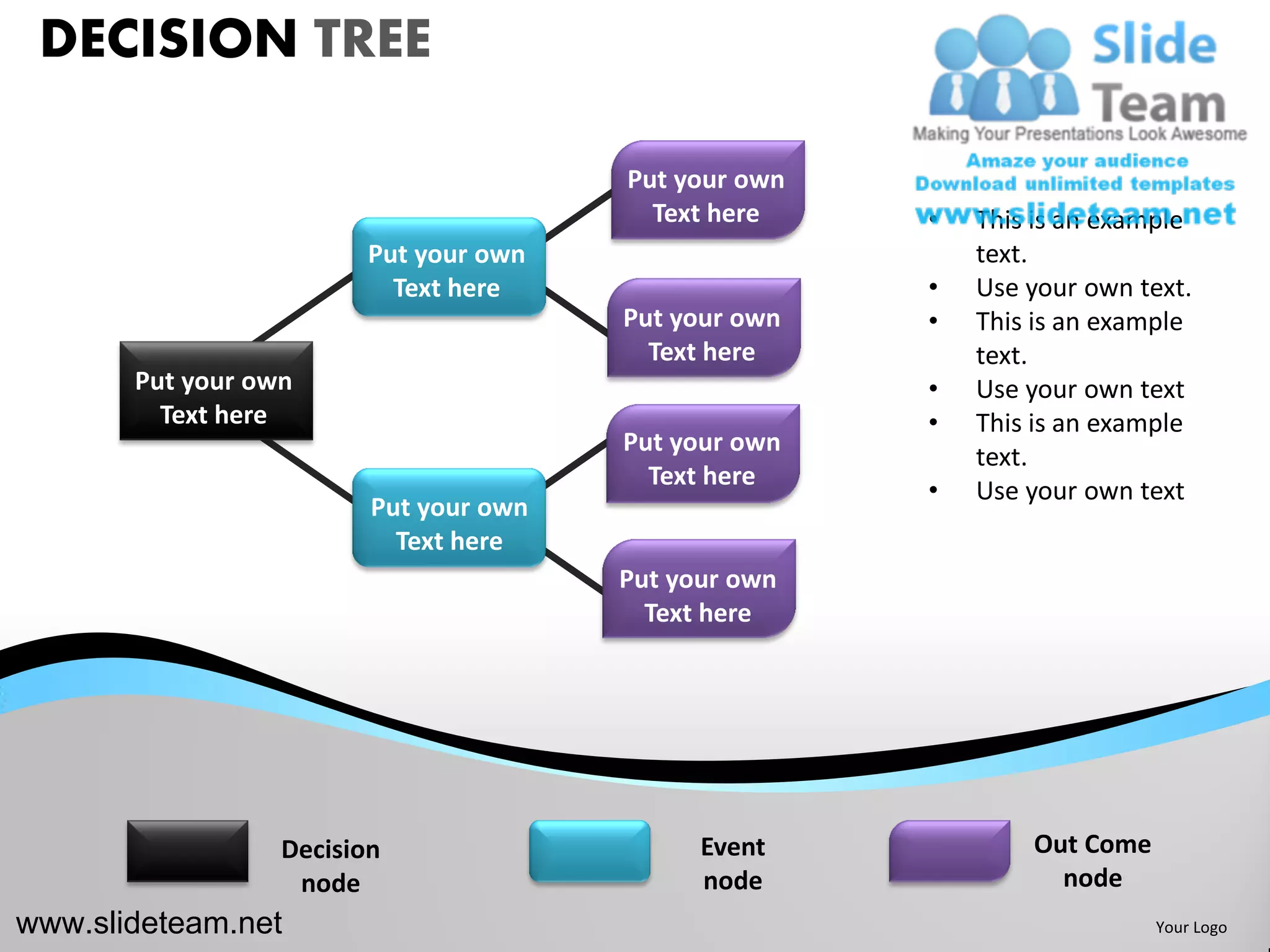 DECISION TREE

                                        Put your own
                                          Text here    •   This is an example
                        Put your own                       text.
                          Text here                    •   Use your own text.
                                        Put your own   •   This is an example
                                          Text here        text.
       Put your own                                    •   Use your own text
         Text here                                     •   This is an example
                                        Put your own
                                                           text.
                                          Text here
                                                       •   Use your own text
                         Put your own
                           Text here
                                        Put your own
                                          Text here




                  Decision                    Event            Out Come
                   node                       node               node
www.slideteam.net                                                         Your Logo
 