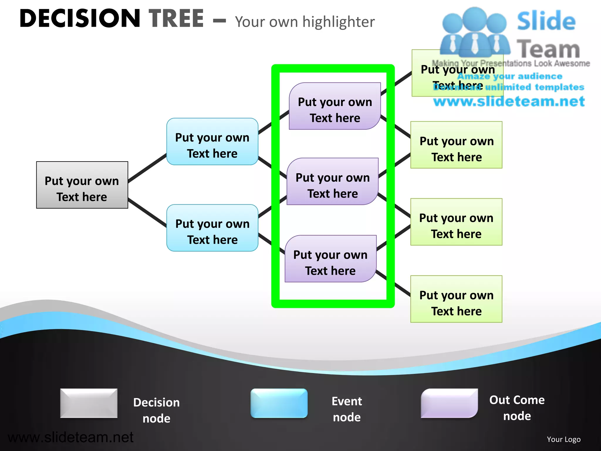 DECISION TREE – Your own highlighter
                                                        Put your own
                                                          Text here
                                         Put your own
                                           Text here
                          Put your own                  Put your own
                            Text here                     Text here
    Put your own                         Put your own
      Text here                            Text here

                          Put your own                  Put your own
                            Text here                     Text here
                                         Put your own
                                           Text here
                                                        Put your own
                                                          Text here




                   Decision                    Event               Out Come
                    node                       node                  node
www.slideteam.net                                                             Your Logo
 