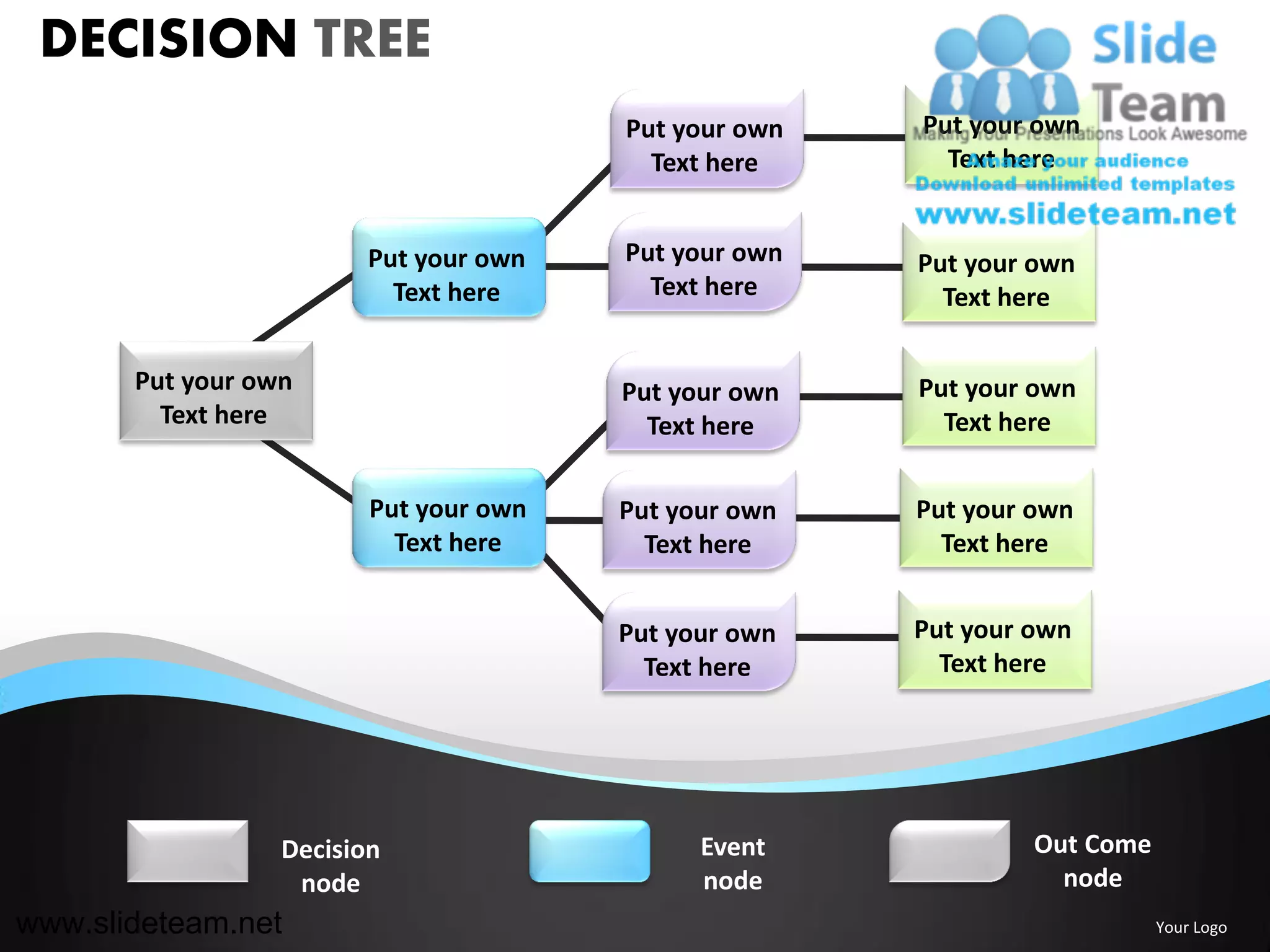 DECISION TREE
                                        Put your own   Put your own
                                          Text here      Text here


                        Put your own    Put your own   Put your own
                          Text here       Text here      Text here

       Put your own                     Put your own   Put your own
         Text here                        Text here      Text here


                         Put your own   Put your own   Put your own
                           Text here      Text here      Text here


                                        Put your own   Put your own
                                          Text here      Text here




                  Decision                    Event             Out Come
                   node                       node                node
www.slideteam.net                                                          Your Logo
 
