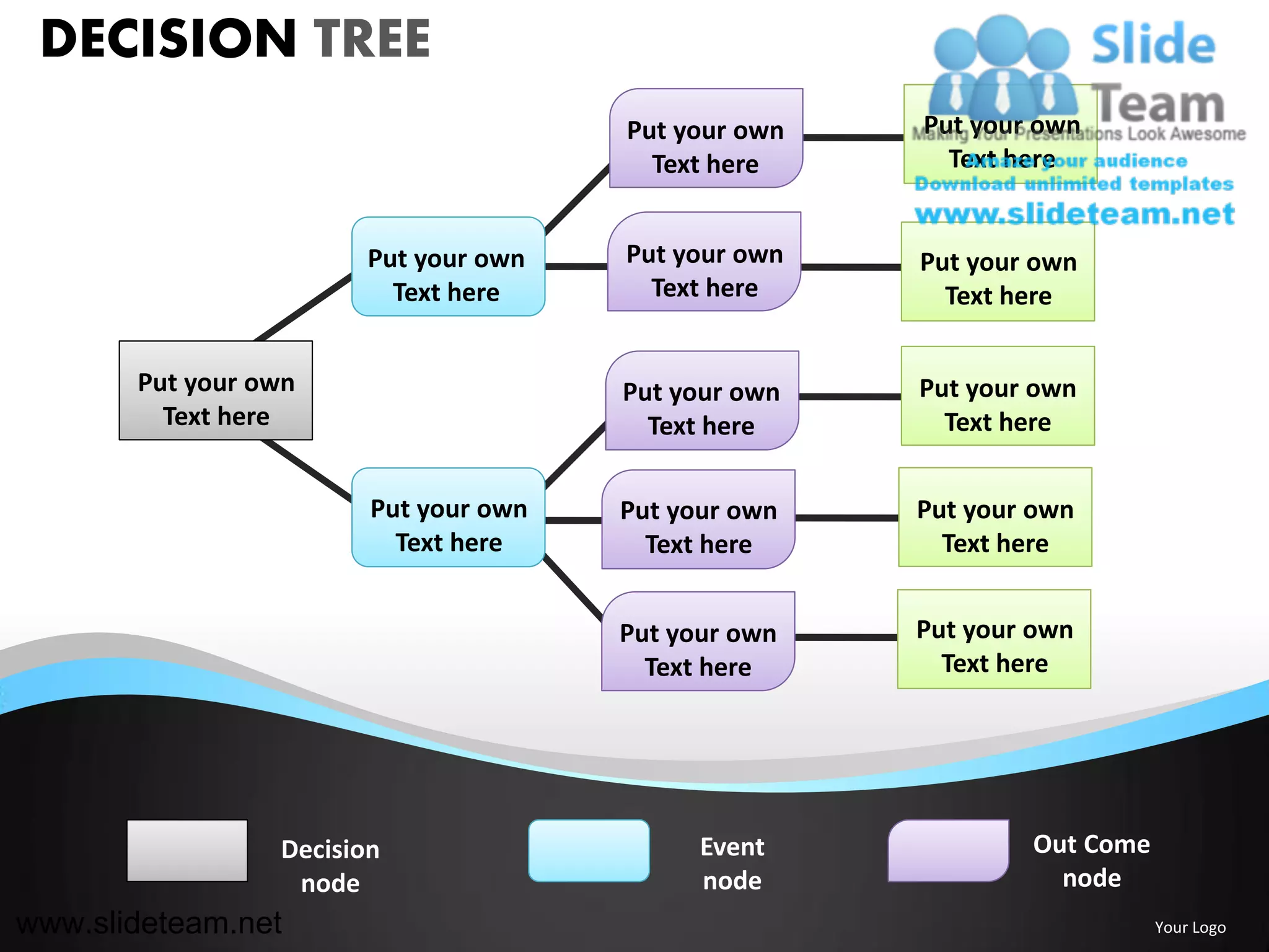DECISION TREE
                                       Put your own   Put your own
                                         Text here      Text here


                       Put your own    Put your own   Put your own
                         Text here       Text here      Text here


       Put your own                    Put your own   Put your own
         Text here                       Text here      Text here


                        Put your own   Put your own   Put your own
                          Text here      Text here      Text here


                                       Put your own   Put your own
                                         Text here      Text here




                 Decision                    Event            Out Come
                  node                       node               node
www.slideteam.net                                                        Your Logo
 