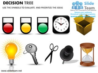 DECISION TREE
 USE THE SYMBOLS TO EVALUATE AND PRIORITIZE THE IDEAS



                                                11 12 1
                                              10        2
                                              9          3
                                               8        4
                                                 7    5
                                                    6




www.slideteam.net
 