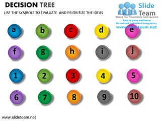 DECISION TREE
 USE THE SYMBOLS TO EVALUATE AND PRIORITIZE THE IDEAS



    a               b              c              d     e

     f              g              h               i    j

     1              2              3               4    5

      6              7              8               9   10

www.slideteam.net
 
