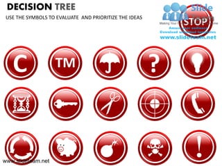 DECISION TREE
 USE THE SYMBOLS TO EVALUATE AND PRIORITIZE THE IDEAS
                                                            STOP



   C                TM                                  ?


www.slideteam.net
 