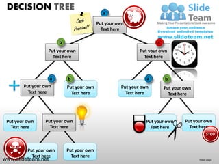 DECISION TREE                                a

                                            Put your own
                                              Text here

                         b                                            c
                                                                                   11 12 1
                                                                                           2
                   Put your own                               Put your own      10
                                                                                            3
                                                                                9
                     Text here                                  Text here        8         4
                                                                                    7    5
                                                                                       6




                    a        b                                   a        b
        Put your own         Put your own             Put your own        Put your own
          Text here            Text here                Text here           Text here




 Put your own    Put your own                                    Put your own          Put your own
   Text here       Text here                                       Text here             Text here
                                                                                                    STOP


          Put your own       Put your own
            Text here          Text here
www.slideteam.net                                                                               Your Logo
 