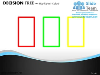 DECISION TREE – Highlighter Colors




www.slideteam.net                     Your Logo
 