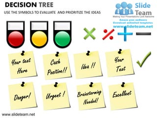 DECISION TREE
 USE THE SYMBOLS TO EVALUATE AND PRIORITIZE THE IDEAS




www.slideteam.net
 