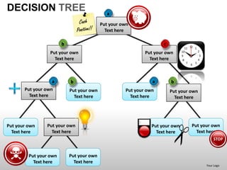 Decision tree powerpoint presentation templates | PPT