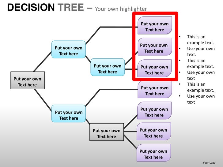 decision tree powerpoint presentation templates 9 728