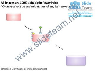 All images are 100% editable in PowerPoint
“Change color, size and orientation of any icon to your liking”


                                                           e t
                                                 m .n
                                             tea
                                  id       e
                          .   s l
                w       w
              w
Unlimited Downloads at www.slideteam.net
 