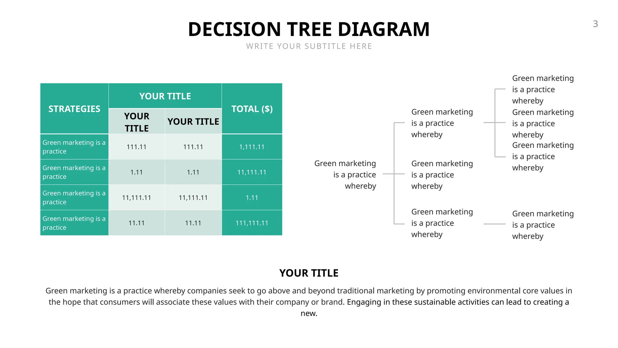 Decision Tree Powerpoint Template.pptx for business | PPT