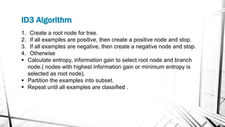 Decision tree presentation | PPTX