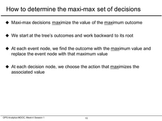 Decision trees for high uncertainty decisions | PDF