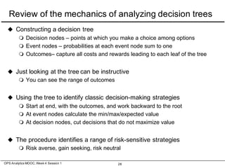 Decision trees for high uncertainty decisions | PDF
