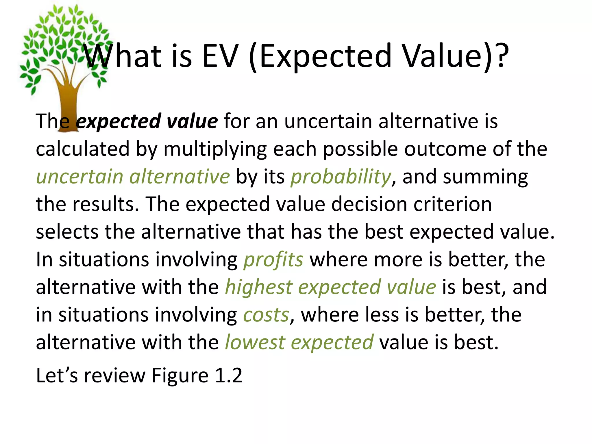What is EV (Expected Value)?
The expected value for an uncertain alternative is
calculated by multiplying each possible outcome of the
uncertain alternative by its probability, and summing
the results. The expected value decision criterion
selects the alternative that has the best expected value.
In situations involving profits where more is better, the
alternative with the highest expected value is best, and
in situations involving costs, where less is better, the
alternative with the lowest expected value is best.
Let’s review Figure 1.2
 