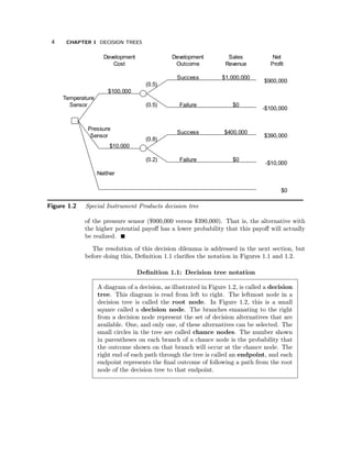 Decision treeprimer 1 | PDF