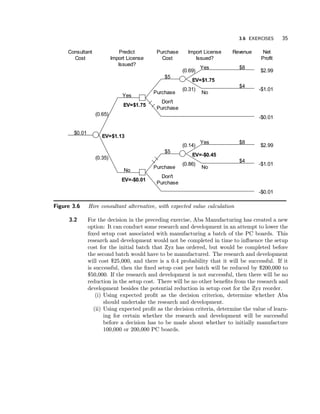 3.6 EXERCISES 35 
Purchase Import License 
Revenue 
Cost 
Issued? 
EV=$1.75 
Yes 
EV=-$0.45 
No 
Yes 
EV=$1.13 
No 
Yes 
No 
Predict 
Import License 
Issued? 
Consultant 
Cost 
$0.01 
$5 
Purchase 
Don't 
Purchase 
$5 
Don't 
Purchase 
$8 
$4 
$8 
$4 
Net 
Profit 
$2.99 
-$1.01 
-$0.01 
$2.99 
-$1.01 
-$0.01 
(0.65) 
(0.35) 
(0.69) 
(0.31) 
(0.14) 
Purchase (0.86) 
EV=$1.75 
EV=-$0.01 
Figure 3.6 Hire consultant alternative, with expected value calculation 
3.2 For the decision in the preceding exercise, Aba Manufacturing has created a new 
option: It can conduct some research and development in an attempt to lower the 
¯ xed setup cost associated with manufacturing a batch of the PC boards. This 
research and development would not be completed in time to in°uence the setup 
cost for the initial batch that Zyz has ordered, but would be completed before 
the second batch would have to be manufactured. The research and development 
will cost $25,000, and there is a 0.4 probability that it will be successful. If it 
is successful, then the ¯ xed setup cost per batch will be reduced by $200,000 to 
$50,000. If the research and development is not successful, then there will be no 
reduction in the setup cost. There will be no other bene¯ ts from the research and 
development besides the potential reduction in setup cost for the Zyz reorder. 
(i) Using expected pro¯ t as the decision criterion, determine whether Aba 
should undertake the research and development. 
(ii) Using expected pro¯ t as the decision criteria, determine the value of learn-ing 
for certain whether the research and development will be successful 
before a decision has to be made about whether to initially manufacture 
100,000 or 200,000 PC boards. 
 