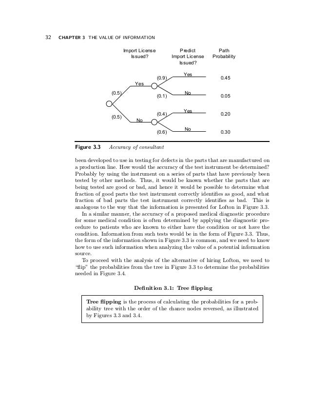 decisiontreeprimer 4 Figure 12 special instrument products decision tree of the pressure sensor ($900,000 versus $390,000) that is, the alternative with. decisiontreeprimer 4 Figure 12 special instrument products decision tree of the pressure sensor ($900,000 versus $390,000) that is, the alternative with.