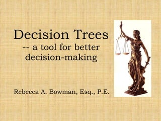 Decision Trees -- a tool for better decision-making Rebecca A. Bowman, Esq., P.E. 