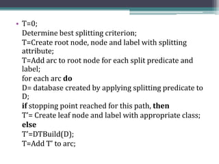 Decision trees | PPTX