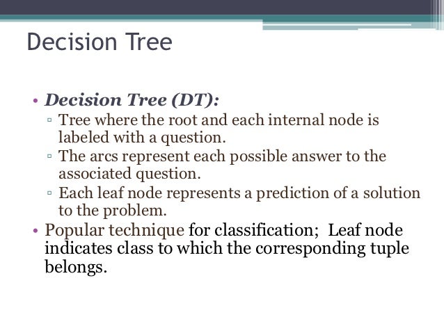 Decision Trees decision-trees