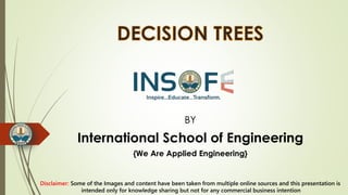 BY
International School of Engineering
{We Are Applied Engineering}
Disclaimer: Some of the Images and content have been taken from multiple online sources and this presentation is
intended only for knowledge sharing but not for any commercial business intention
 