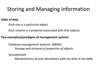 Storing and Managing Information
Table of data
Database management Systems (DBMS)
Storage and retrieval of properties of objects
Spreadsheets
Manipulations of and calculations with the data in the table
Each row is a particular object
Each column is a property associated with that objects
Two examples/paradigms of management systems
 