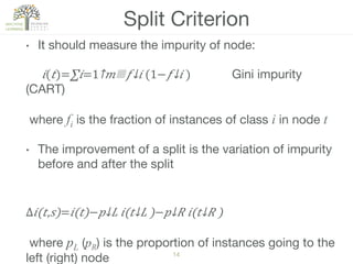 14!
Split Criterion
•  It should measure the impurity of node:

 𝑖( 𝑡)=∑𝑖=1↑𝑚▒​ 𝑓↓𝑖 (1−​ 𝑓↓𝑖 )  
 
Gini impurity
(CART)
where fi is the fraction of instances of class i in node t
•  The improvement of a split is the variation of impurity
before and after the split

∆ 𝑖(𝑡, 𝑠)= 𝑖(𝑡)−​ 𝑝↓𝐿 𝑖(​ 𝑡↓𝐿 )−​ 𝑝↓𝑅 𝑖(​ 𝑡↓𝑅 )
where pL (pR) is the proportion of instances going to the
left (right) node
 