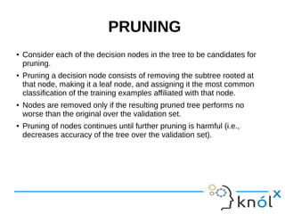 Machine Learning Pruning Process Machine Learning with Decision trees | ODP
