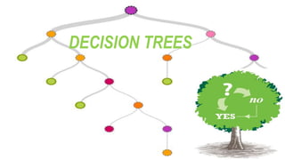 DECISION TREES
 