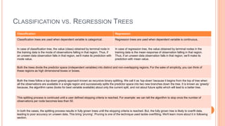 Decision Trees for Classification: A Machine Learning Algorithm