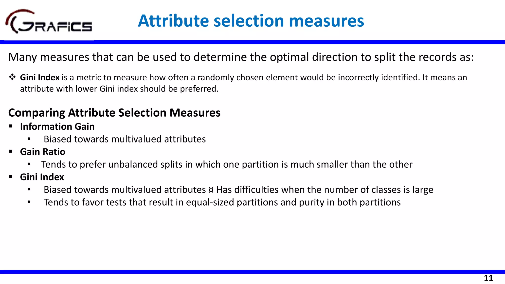 11
Attribute selection measures
Many measures that can be used to determine the optimal direction to split the records as:
❖ Gini Index is a metric to measure how often a randomly chosen element would be incorrectly identified. It means an
attribute with lower Gini index should be preferred.
Comparing Attribute Selection Measures
▪ Information Gain
• Biased towards multivalued attributes
▪ Gain Ratio
• Tends to prefer unbalanced splits in which one partition is much smaller than the other
▪ Gini Index
• Biased towards multivalued attributes ¤ Has difficulties when the number of classes is large
• Tends to favor tests that result in equal-sized partitions and purity in both partitions
 