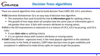 Decision trees | PPT